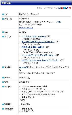 会社概要｜株式会社ウェブシャーク_ページ_1.jpg